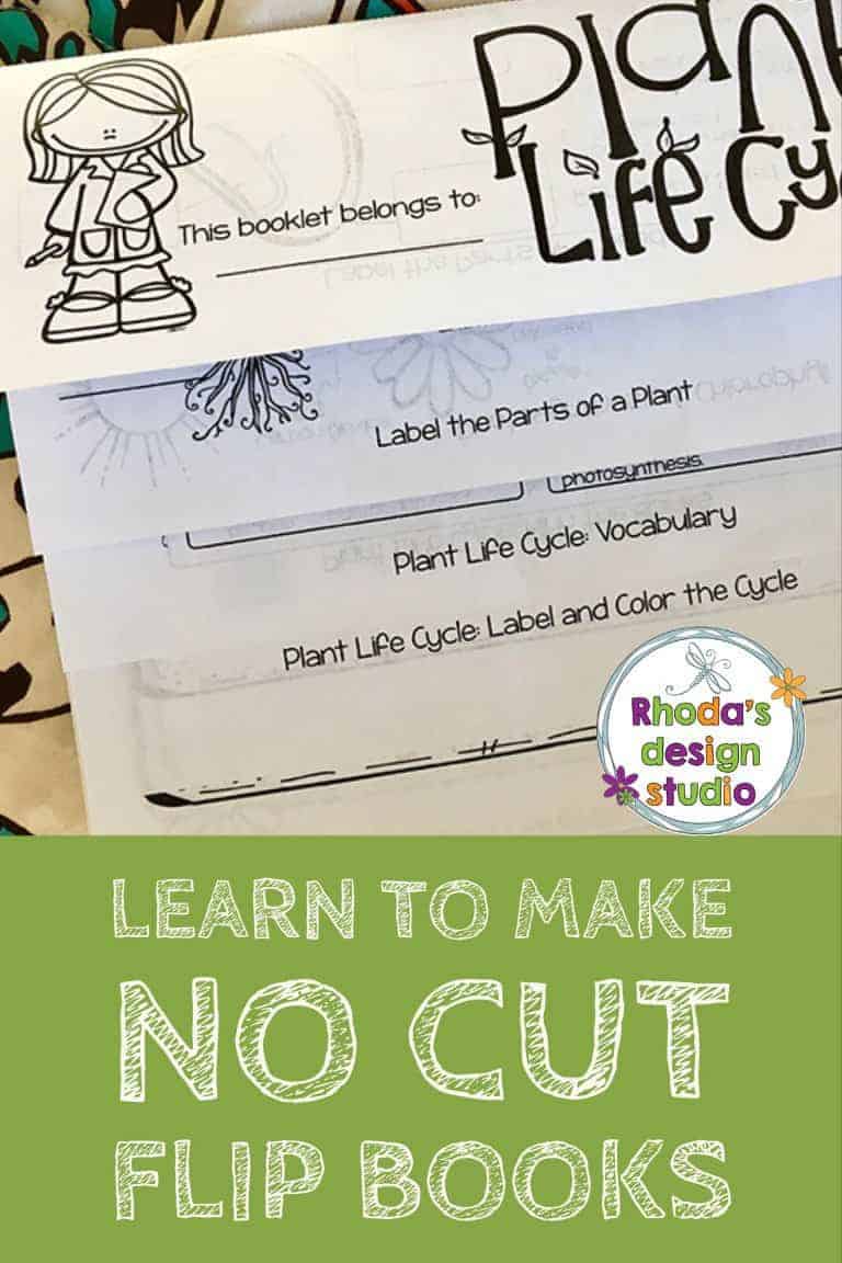 A Quick Guide to Designing No Cut FlipBooks