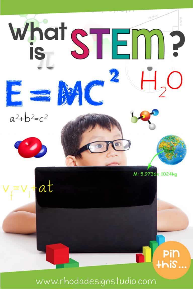 What is STEM? Easy Explanation for Parents and Teachers