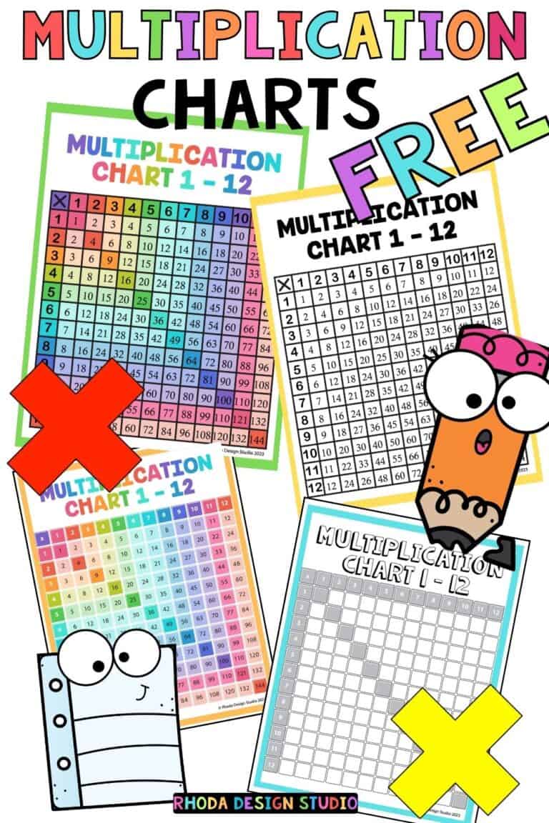 Free Printable Multiplication Charts: Easy to Print and Use Times Tables