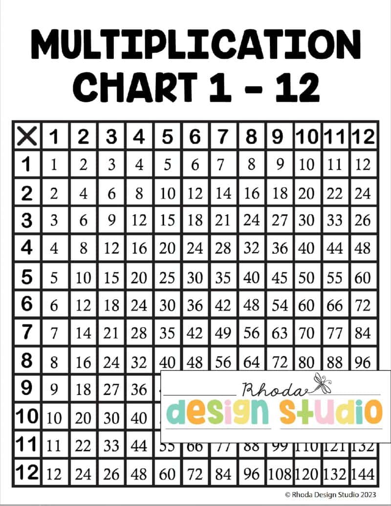 multiplication-chart-full-filing-cabinet