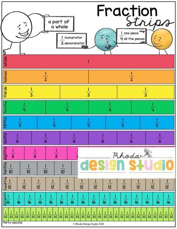 fraction-strips-01